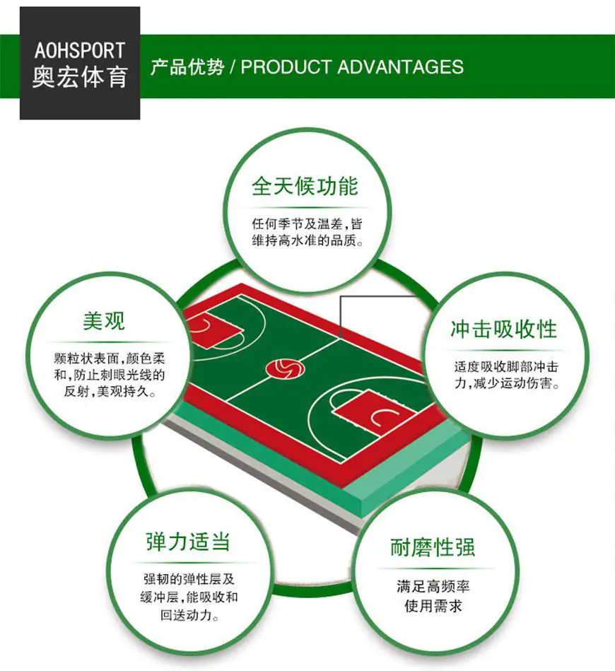 如何通过模拟比赛提升团队协作能力_2